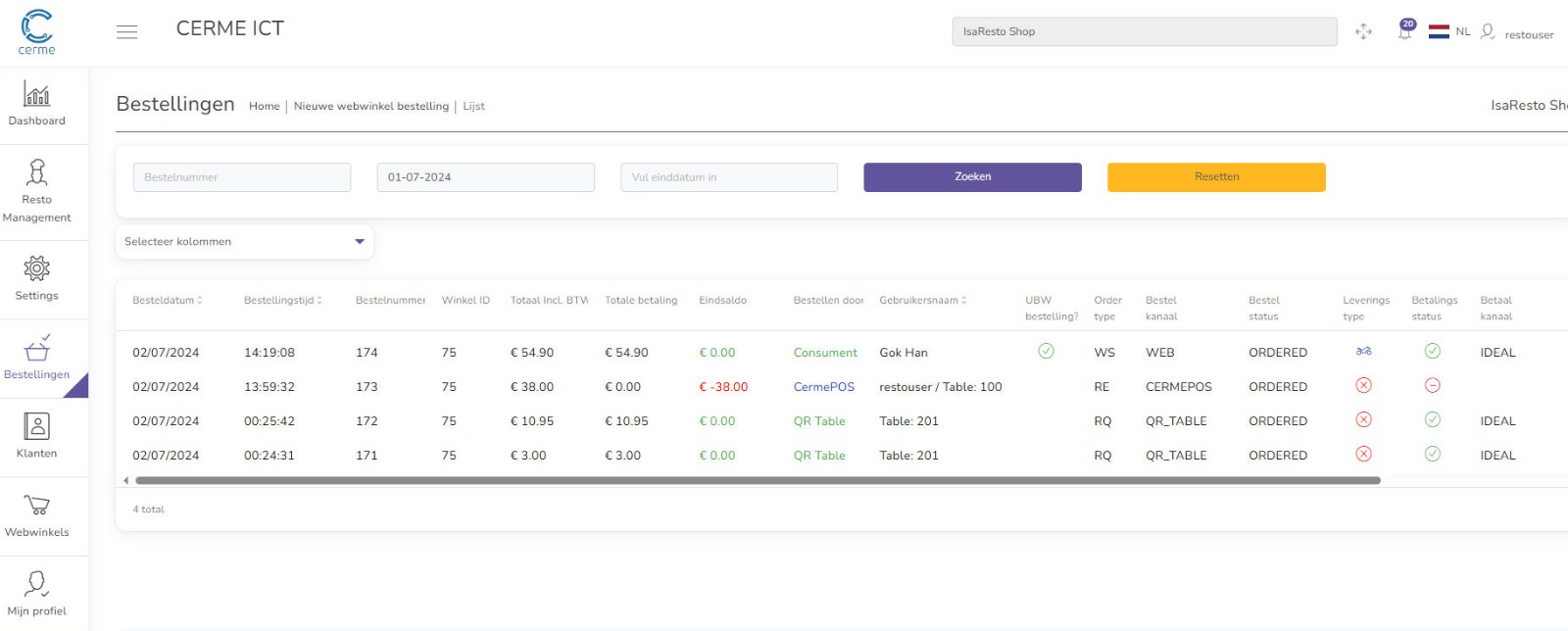 CermePOS cloud dashboard statistieken